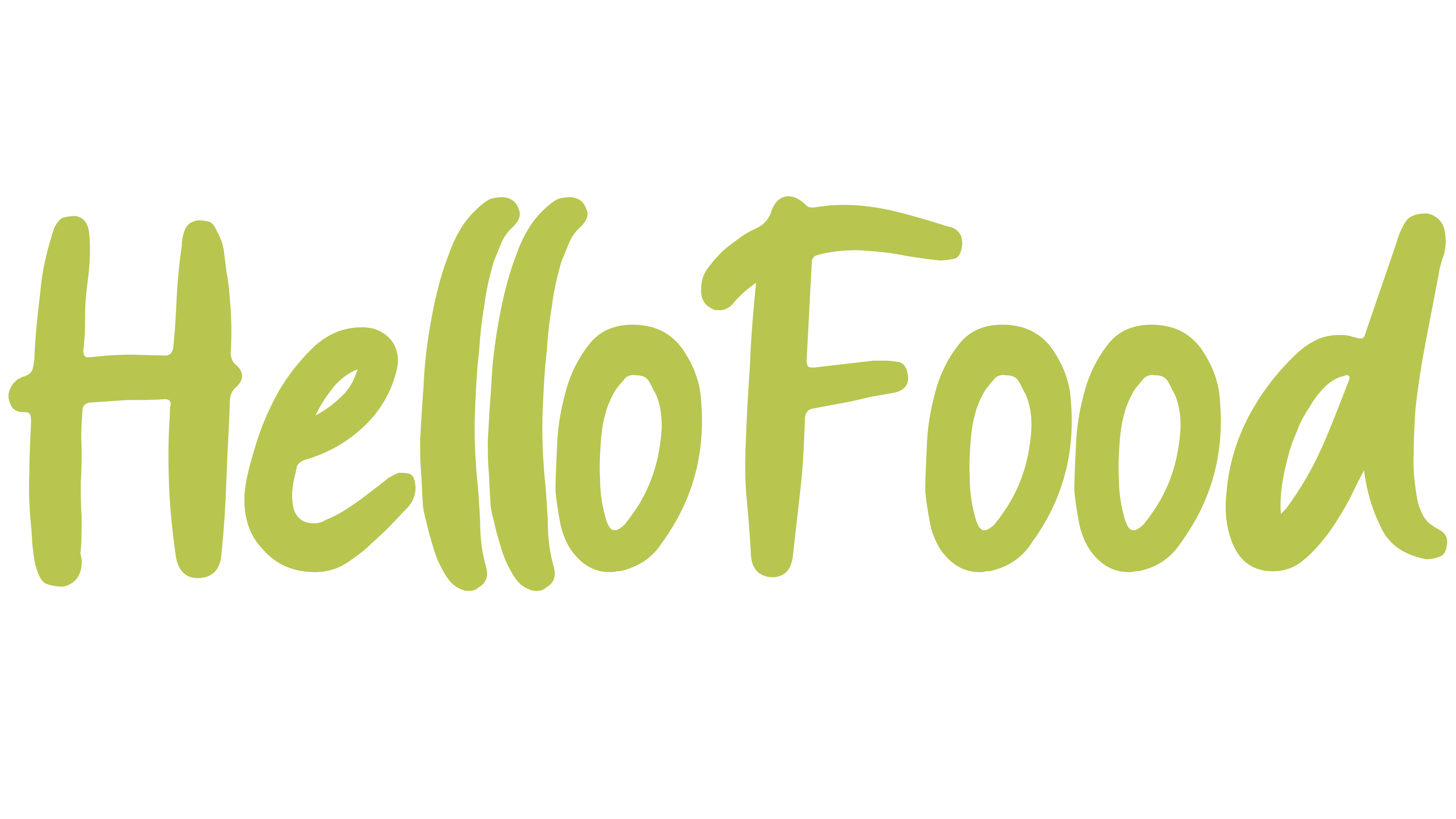Hello Food Logo